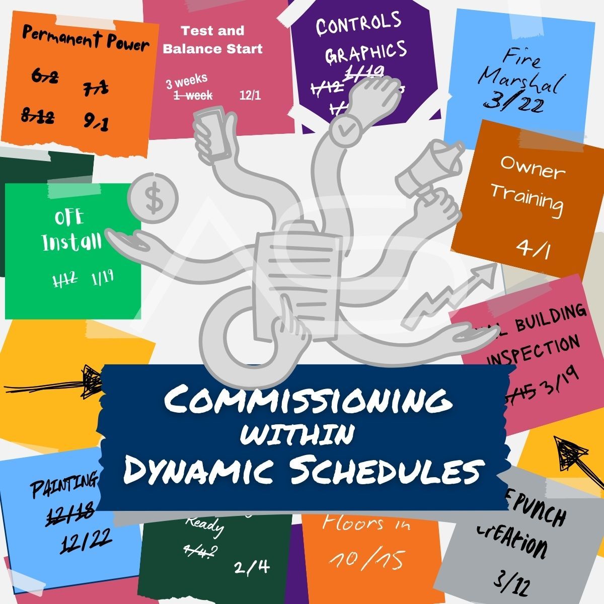 Commissioning Within Dynamic Schedules